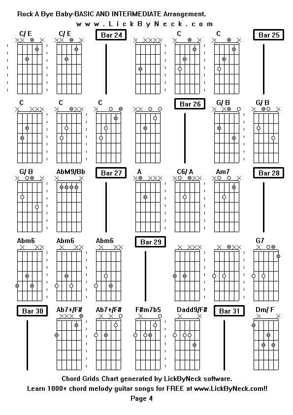 Chord Grids Chart of chord melody fingerstyle guitar song-Rock A Bye Baby-BASIC AND INTERMEDIATE Arrangement,generated by LickByNeck software.